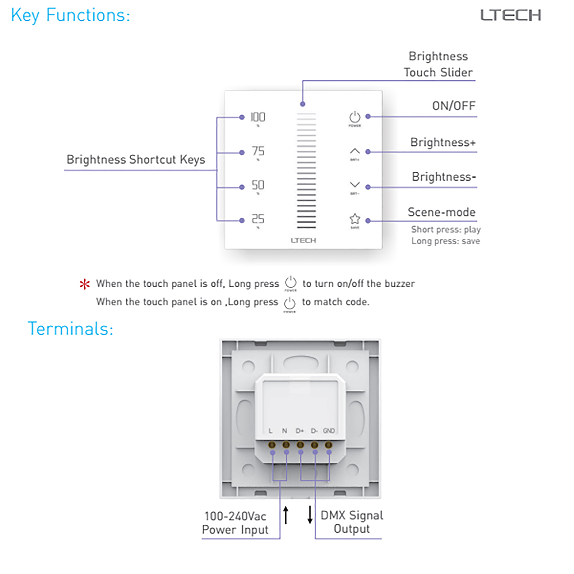 RF 2.4GHz, DMX512 Dimming Capacitive Touch Panel, 100-240Vac input, sync/Zone control function,IP44. EX1S  LTECH Touch Panel